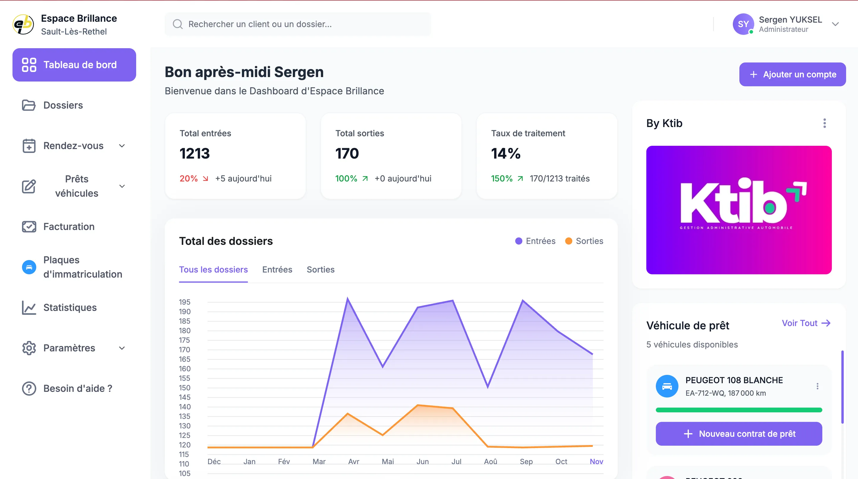 Interface du portail de gestion Espace Brillance